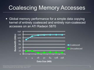 Coalescing Memory AccessesGlobal memory performance for a simple data copying kernel of entirely coalesced and entirely non-coalesced accesses on an ATI Radeon 587010Perhaad Mistry & Dana Schaa, Northeastern Univ Computer Architecture Research Lab, with Ben Gaster, AMD © 2011