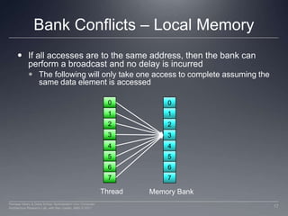 Bank Conflicts – Local MemoryIf all accesses are to the same address, then the bank can perform a broadcast and no delay is incurredThe following will only take one access to complete assuming the same data element is accessed0011223344556677ThreadMemory Bank17Perhaad Mistry & Dana Schaa, Northeastern Univ Computer Architecture Research Lab, with Ben Gaster, AMD © 2011
