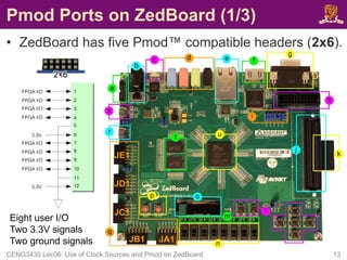 Pmod Ports on ZedBoard (1/3)
• ZedBoard has five Pmod™ compatible headers (2x6).
CENG3430 Lec06: Use of Clock Sources and ...