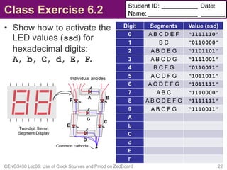 Class Exercise 6.2
• Show how to activate the
LED values (ssd) for
hexadecimal digits:
A, b, C, d, E, F.
CENG3430 Lec06: U...
