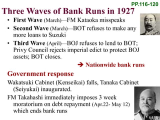 Three Waves of Bank Runs in 1927
• First Wave (March)—FM Kataoka misspeaks
• Second Wave (March)—BOT refuses to make any
more loans to Suzuki
• Third Wave (April)—BOJ refuses to lend to BOT;
Privy Council rejects imperial edict to protect BOJ
assets; BOT closes.
 Nationwide bank runs
Government response
Wakatsuki Cabinet (Kenseikai) falls, Tanaka Cabinet
(Seiyukai) inaugurated.
FM Takahashi immediately imposes 3 week
moratorium on debt repayment (Apr.22- May 12)
which ends bank runs
PP.116-120
 
