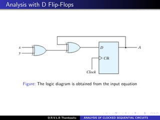 Analysis with D Flip-Flops
Figure: The logic diagram is obtained from the input equation
D.R.V.L.B Thambawita ANALYSIS OF CLOCKED SEQUENTIAL CIRCUITS
 