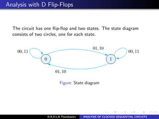 Analysis with D Flip-Flops
The circuit has one ﬂip-ﬂop and two states. The state diagram
consists of two circles, one for each state.
Figure: State diagram
D.R.V.L.B Thambawita ANALYSIS OF CLOCKED SEQUENTIAL CIRCUITS
 
