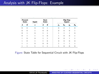 Analysis with JK Flip-Flops: Example
Figure: State Table for Sequential Circuit with JK Flip-Flops
D.R.V.L.B Thambawita ANALYSIS OF CLOCKED SEQUENTIAL CIRCUITS
 