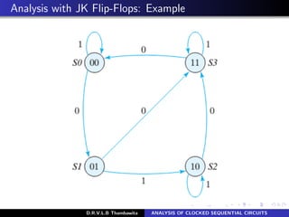 Analysis with JK Flip-Flops: Example
D.R.V.L.B Thambawita ANALYSIS OF CLOCKED SEQUENTIAL CIRCUITS
 