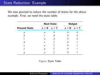 State Reduction: Example
We now proceed to reduce the number of states for the above
example. First, we need the state table;
Figure: State Table
D.R.V.L.B Thambawita ANALYSIS OF CLOCKED SEQUENTIAL CIRCUITS
 