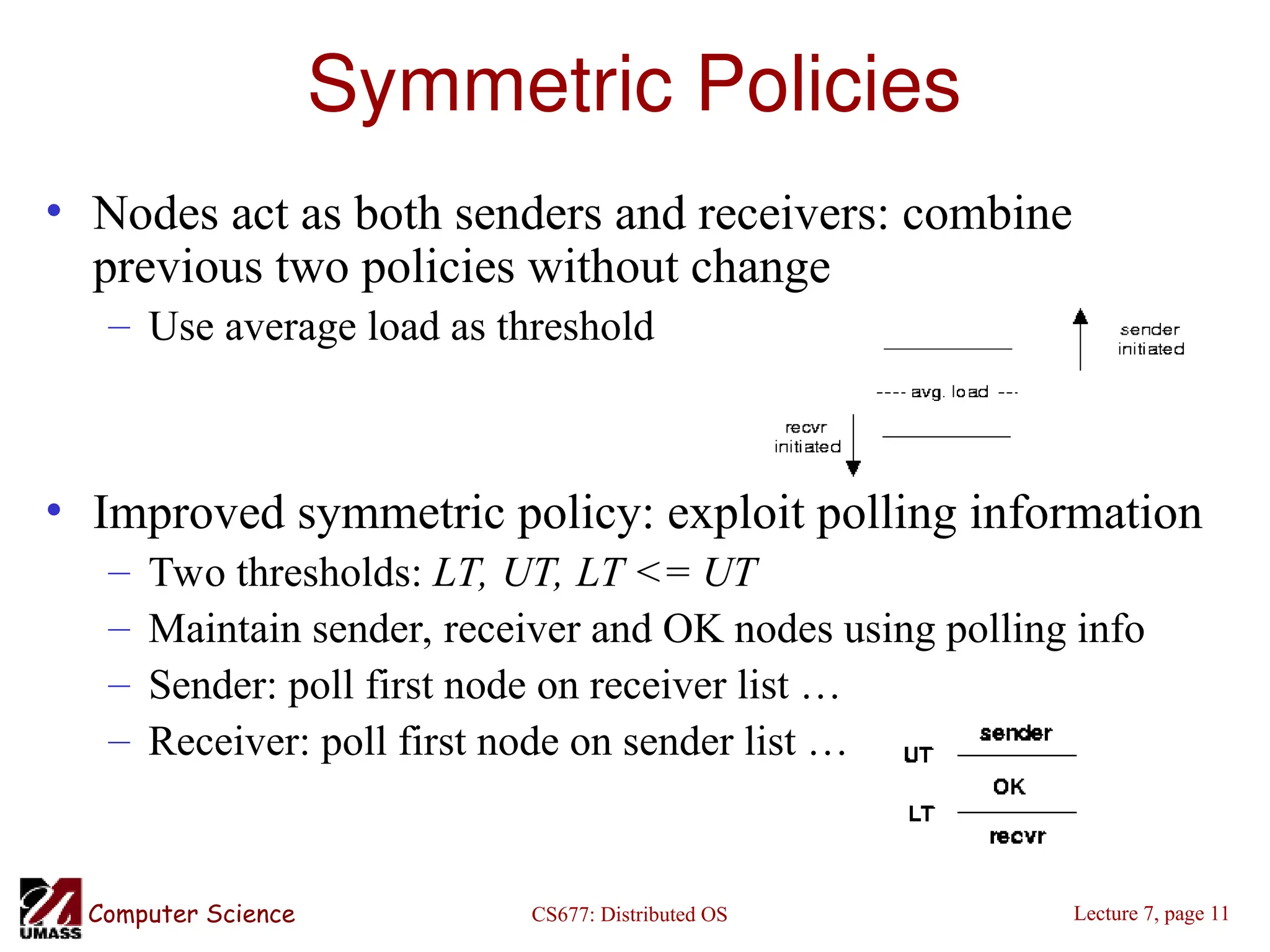 CS677: Distributed OS
Computer Science Lecture 7, page 11
Symmetric Policies
• Nodes act as both senders and receivers: combine
previous two policies without change
– Use average load as threshold
• Improved symmetric policy: exploit polling information
– Two thresholds: LT, UT, LT <= UT
– Maintain sender, receiver and OK nodes using polling info
– Sender: poll first node on receiver list …
– Receiver: poll first node on sender list …
 