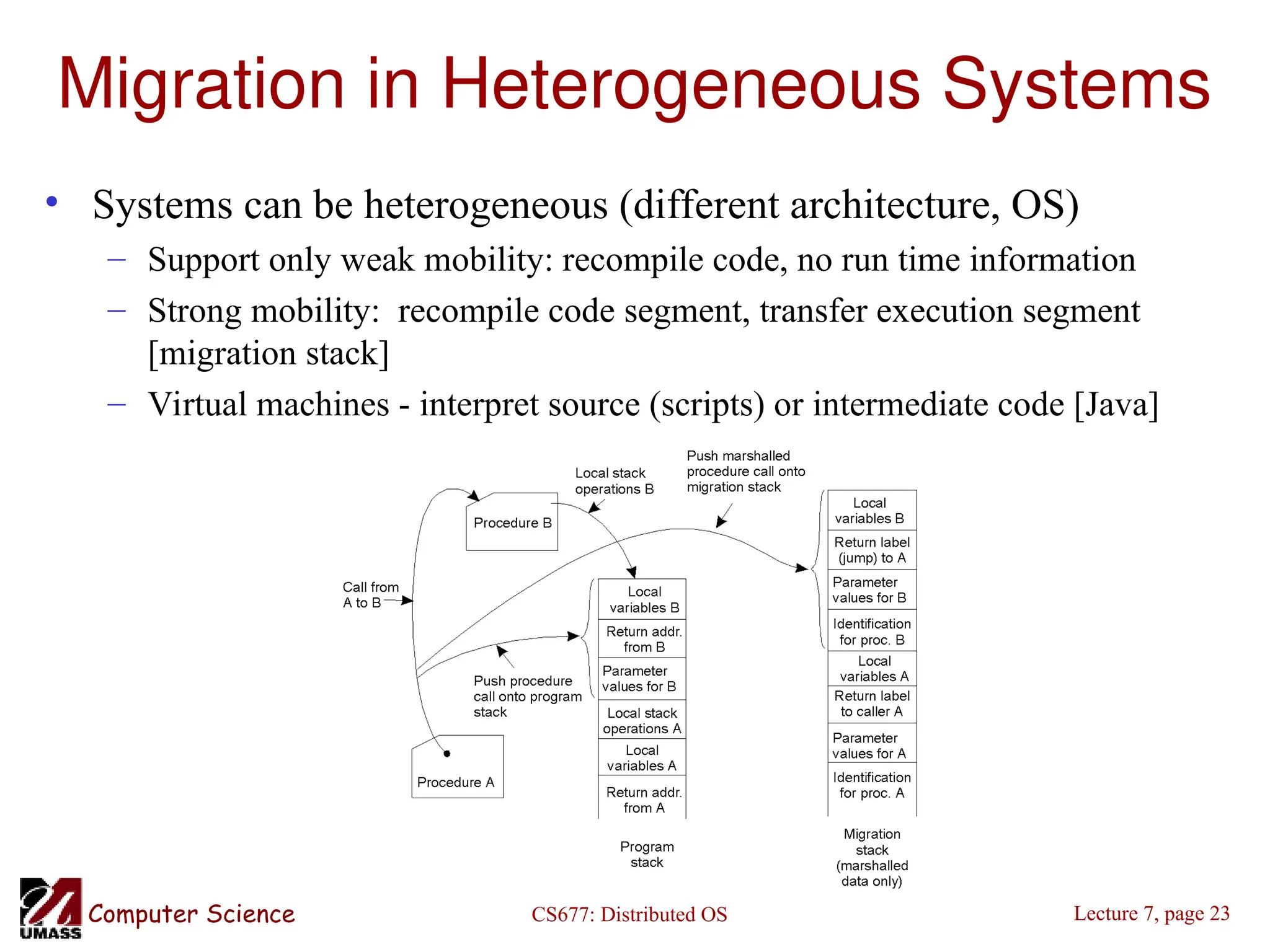 CS677: Distributed OS
Computer Science Lecture 7, page 23
Migration in Heterogeneous Systems
• Systems can be heterogeneous (different architecture, OS)
– Support only weak mobility: recompile code, no run time information
– Strong mobility: recompile code segment, transfer execution segment
[migration stack]
– Virtual machines - interpret source (scripts) or intermediate code [Java]
 