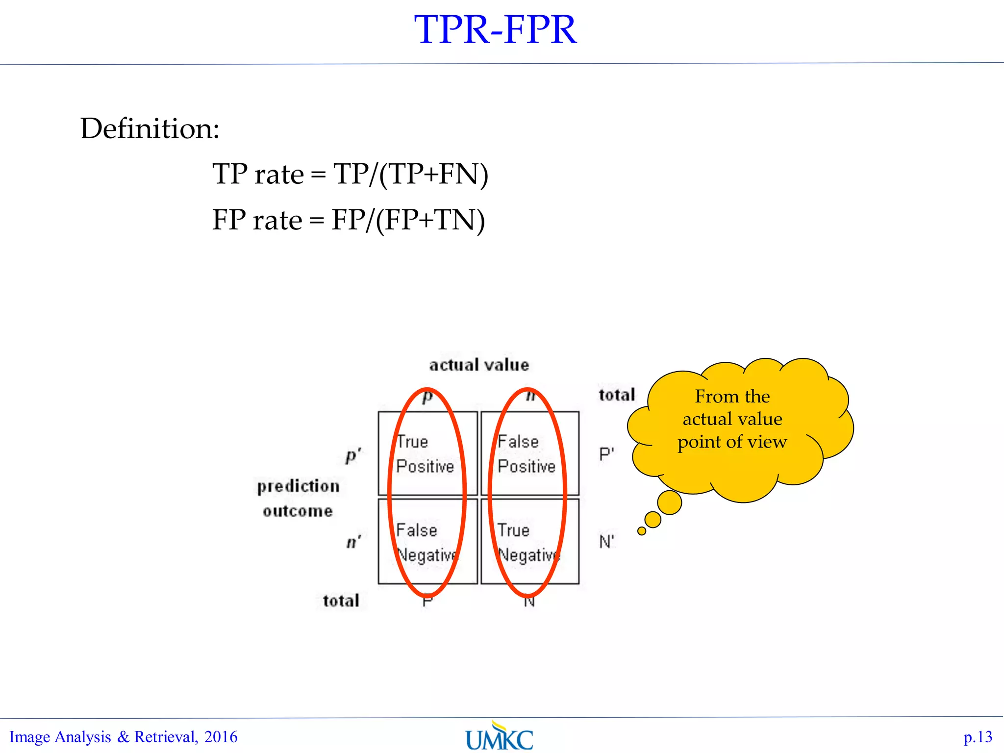 TPR-FPR
Definition:
TP rate = TP/(TP+FN)
FP rate = FP/(FP+TN)
From the
actual value
point of view
Image Analysis & Retrieval, 2016 p.13
 