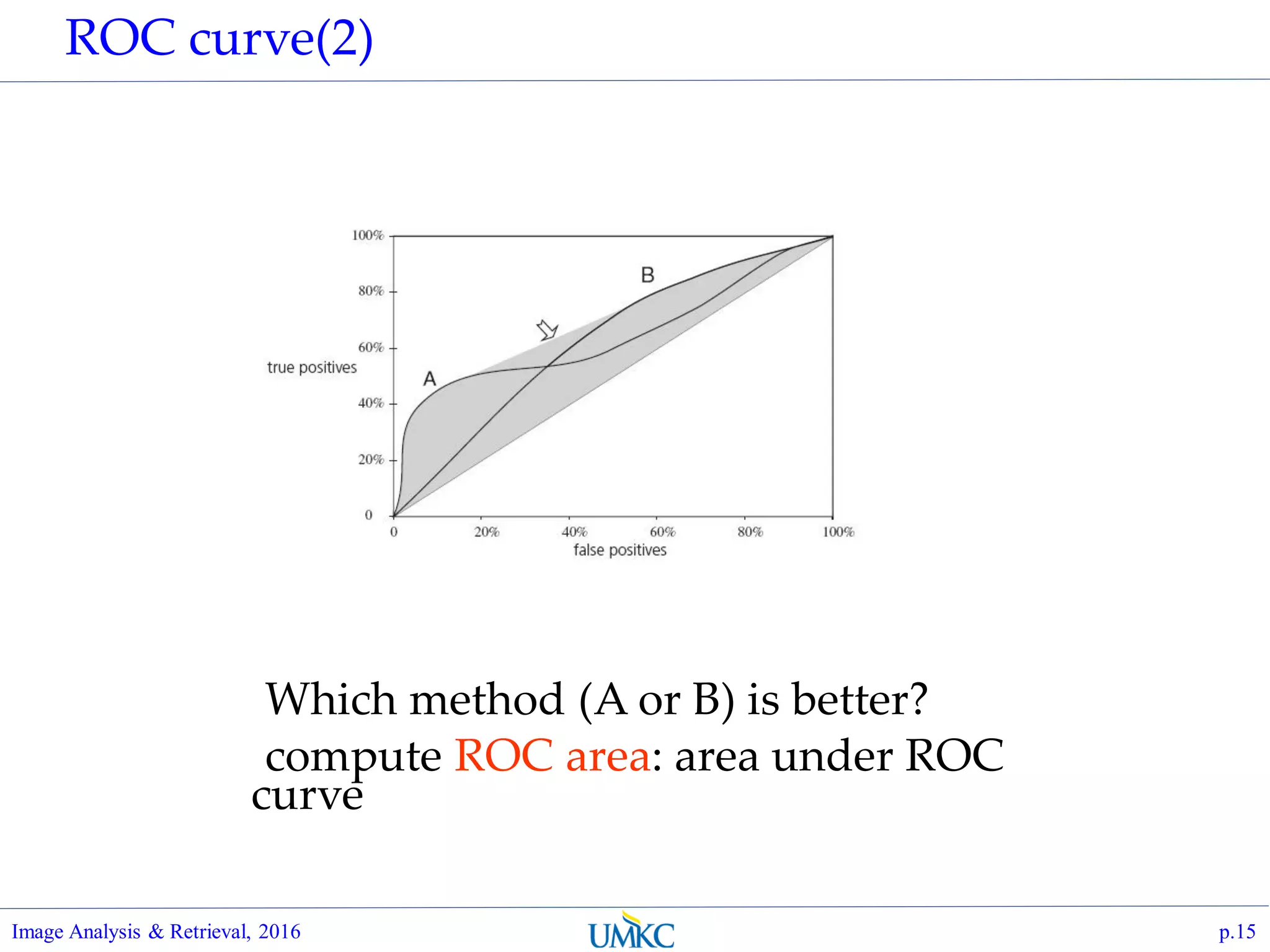 ROC curve(2)
Which method (A or B) is better?
compute ROC area: area under ROC
curve
Image Analysis & Retrieval, 2016 p.15
 