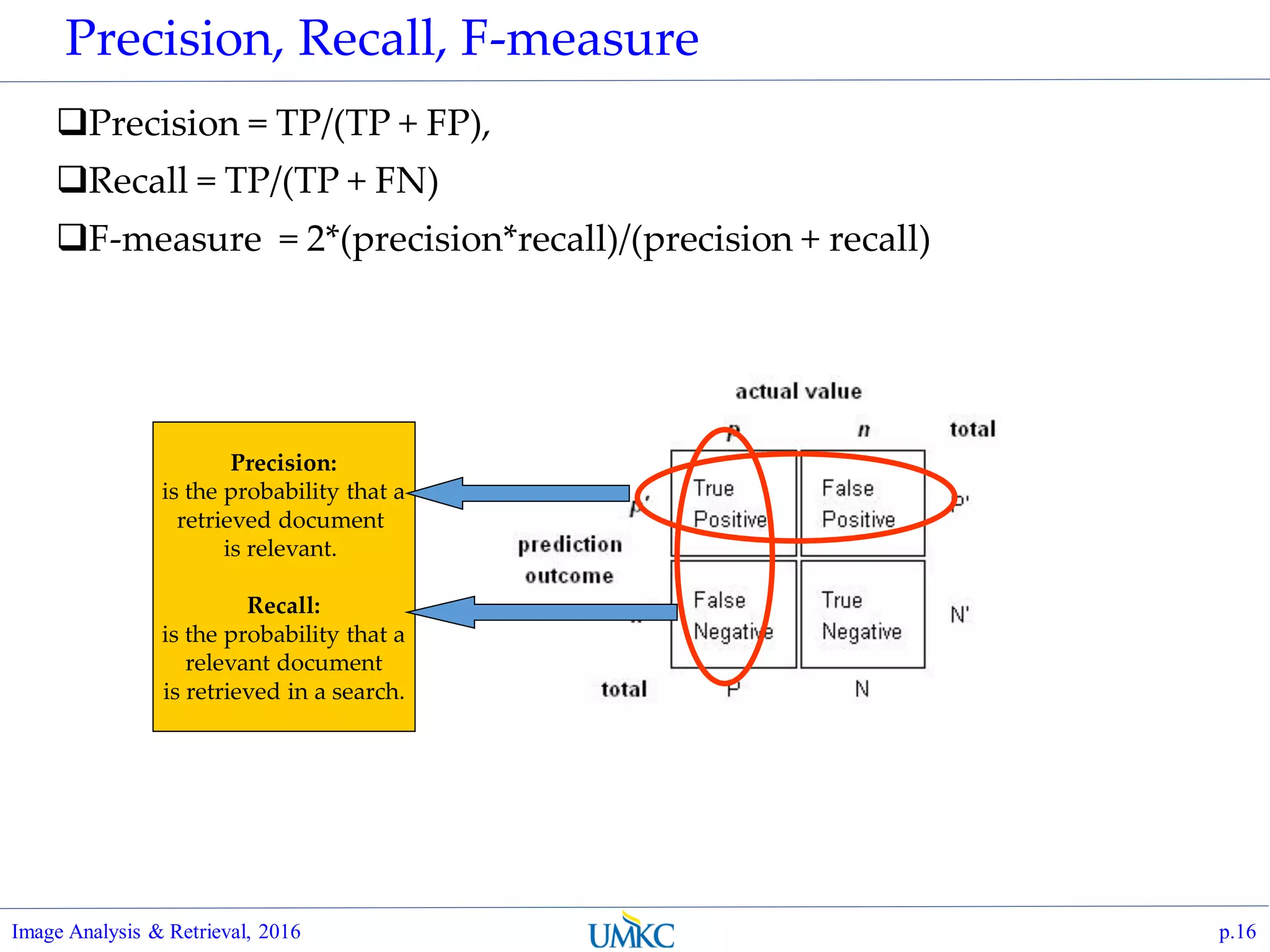 Precision, Recall, F-measure
Precision = TP/(TP + FP),
Recall = TP/(TP + FN)
F-measure = 2*(precision*recall)/(precision + recall)
Precision:
is the probability that a
retrieved document
is relevant.
Recall:
is the probability that a
relevant document
is retrieved in a search.
Image Analysis & Retrieval, 2016 p.16
 