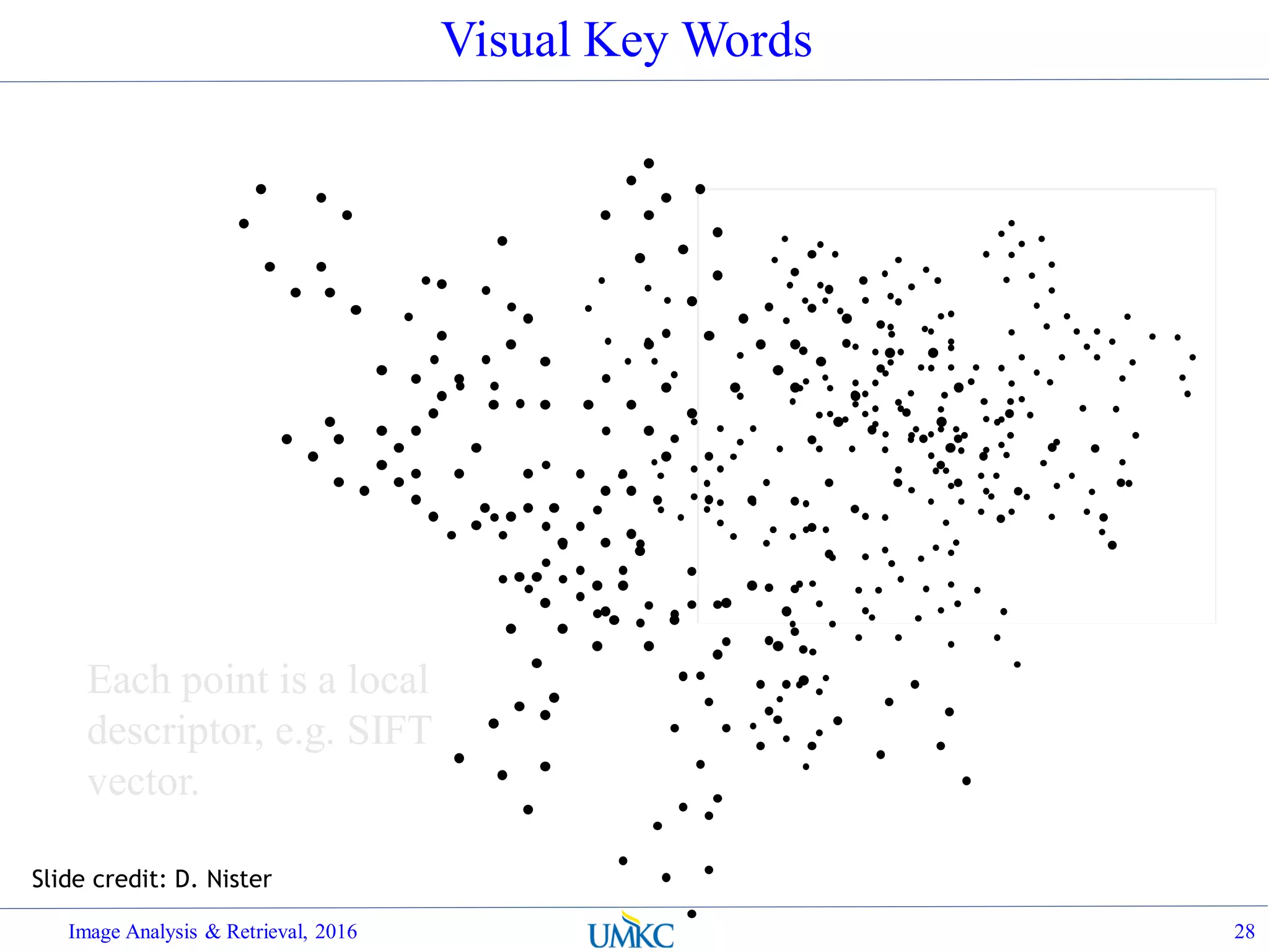 Slide credit: D. Nister
Visual Key Words
Image Analysis & Retrieval, 2016 28
Each point is a local
descriptor, e.g. SIFT
vector.
 