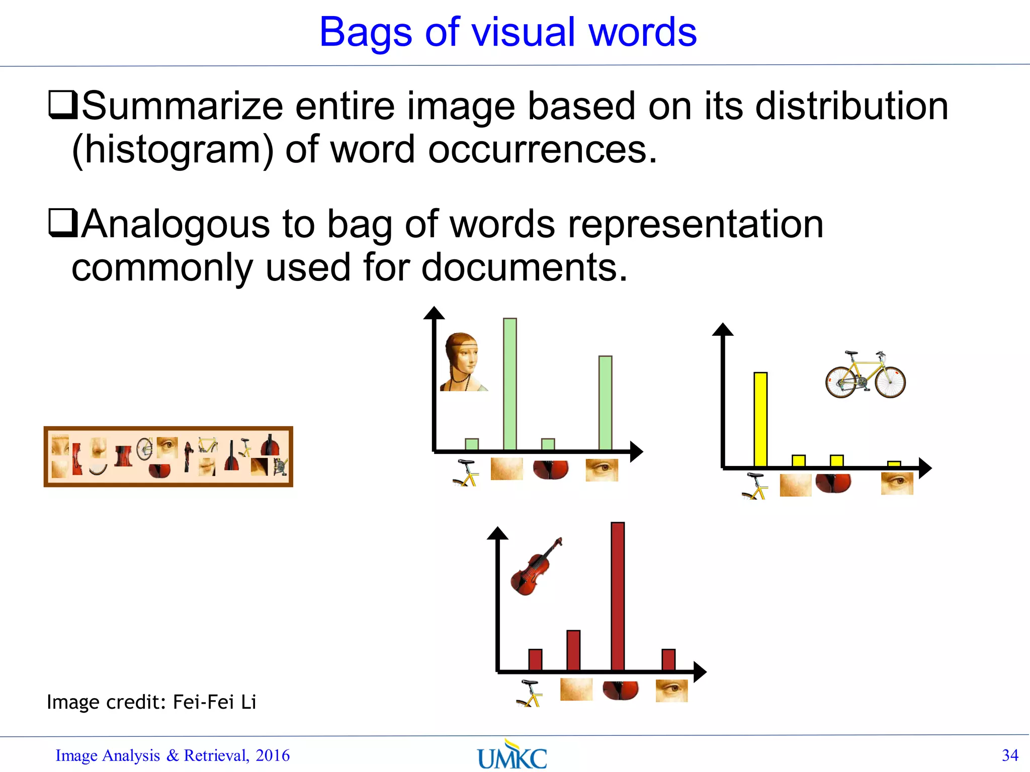 Bags of visual words
Summarize entire image based on its distribution
(histogram) of word occurrences.
Analogous to bag of words representation
commonly used for documents.
Image Analysis & Retrieval, 2016 34
Image credit: Fei-Fei Li
 