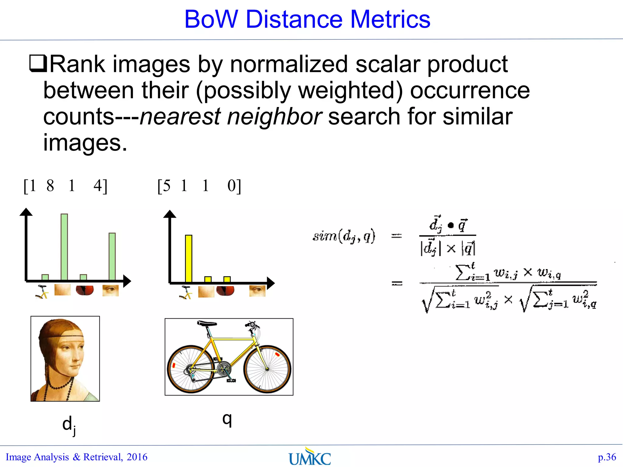 BoW Distance Metrics
Rank images by normalized scalar product
between their (possibly weighted) occurrence
counts---nearest neighbor search for similar
images.
Image Analysis & Retrieval, 2016 p.36
[5 1 1 0][1 8 1 4]
dj
q
 