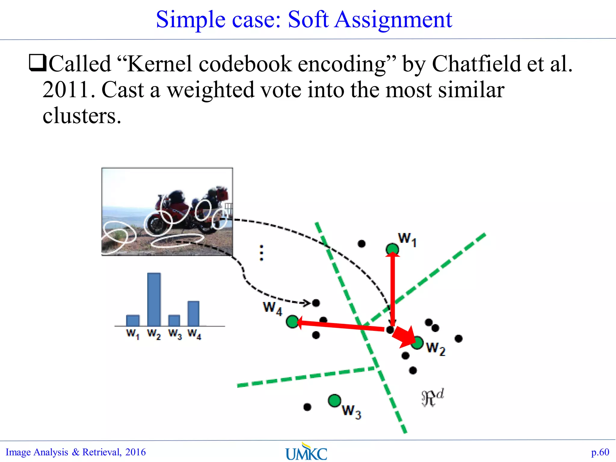 Simple case: Soft Assignment
Called “Kernel codebook encoding” by Chatfield et al.
2011. Cast a weighted vote into the most similar
clusters.
Image Analysis & Retrieval, 2016 p.60
 
