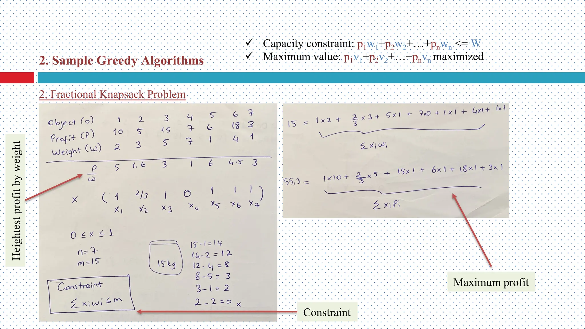 2. Fractional Knapsack Problem Heightest profit by weight Constraint Maximum profit 2. Sample Greedy Algorithms ü Capacity constraint: p1w1+p2w2+…+pnwn <= W ü Maximum value: p1v1+p2v2+…+pnvn maximized 