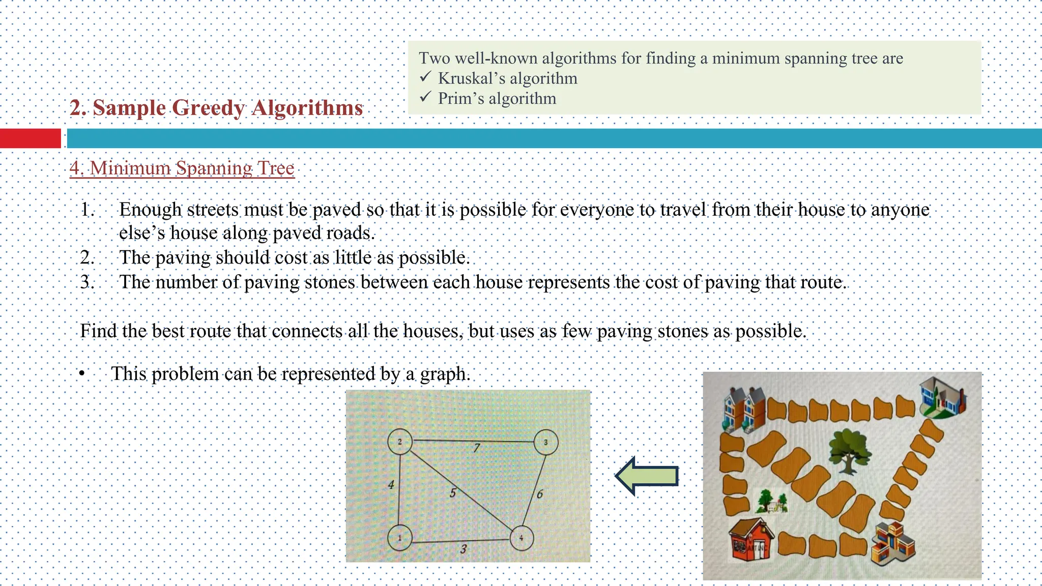 • This problem can be represented by a graph. 4. Minimum Spanning Tree 2. Sample Greedy Algorithms 1. Enough streets must be paved so that it is possible for everyone to travel from their house to anyone else’s house along paved roads. 2. The paving should cost as little as possible. 3. The number of paving stones between each house represents the cost of paving that route. Find the best route that connects all the houses, but uses as few paving stones as possible. Two well-known algorithms for finding a minimum spanning tree are ü Kruskal’s algorithm ü Prim’s algorithm 
