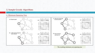 The resulting minimum-cost spanning tree
4. Minimum Spanning Tree
2. Sample Greedy Algorithms
 
