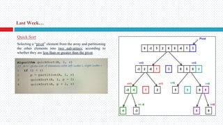 Quick Sort
Last Week…
Selecting a “pivot” element from the array and partitioning
the other elements into two sub-arrays, according to
whether they are less than or greater than the pivot.
 