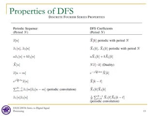 Properties of DFS
EEEC20034: Intro. to Digital Signal
Processing 13
 