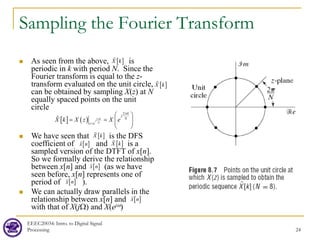 Sampling the Fourier Transform
 As seen from the above, is
periodic in k with period N. Since the
Fourier transform is equal to the z-
transform evaluated on the unit circle,
can be obtained by sampling X(z) at N
equally spaced points on the unit
circle
 We have seen that is the DFS
coefficient of and is a
sampled version of the DTFT of x[n].
So we formally derive the relationship
between x[n] and (as we have
seen before, x[n] represents one of
period of ).
 We can actually draw parallels in the
relationship between x[n] and
with that of X(jΩ) and X(ejω)
EEEC20034: Intro. to Digital Signal
Processing 24
[ ]
X k

[ ]
X k

[ ] ( ) 2
2
k
j
N
k
j
N
z e
X k X z X e
π
π
=
 
= =  
 

[ ]
X k

[ ]
x n
 [ ]
X k

[ ]
x n

[ ]
x n

[ ]
x n

 