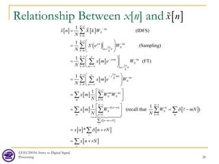 Relationship Between x[n] and
EEEC20034: Intro. to Digital Signal
Processing 26
[ ] [ ]
( )
[ ]
[ ]
1
0
1
2
0
1
2
0
2
1
(IDFS)
1
(Sampling)
1
(FT)
1
N
kn
N
k
N
j kn
N
k
k N
N
j m kn
N
k m k
N
j km
kn
N
N
k m
x n X k W
N
X e W
N
x m e W
N
x m e W
N
ω
π
ω
ω
π
ω
π
−
−
=
−
−
=
=
− ∞
− −
= =−∞ =
∞ −
−
=−∞
=
 
=  
 
 
=  
 
 
=  
 
∑
∑
∑ ∑
∑


[ ]
[ ] ( )
[ ]
[ ]
[ ] [ ]
[ ]
1
0
1
0
1 1
0 0
1
1 1
(recall that )
*
r
N
N
km kn
N N
m k
N N
k n m k
N N
m k k m
n m rN
r
r
x m W W
N
x m W W mN
N N
x n n rN
x n rN
δ
δ
δ
−
=
−
−
=
− −
− −
= =
− +
 
=  
 
 
= = −
 
 
∑
= +
= +
∑
∑ ∑
∑ ∑ ∑ ∑
∑
∑





[ ]
x n

 