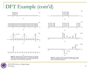DFT Example (cont’d)
EEEC20034: Intro. to Digital Signal
Processing 31
 
