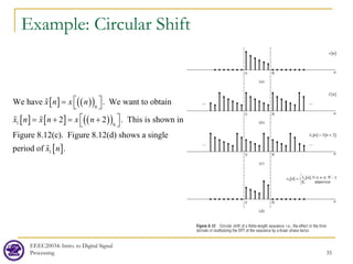 EEEC20034: Intro. to Digital Signal
Processing 35
Example: Circular Shift
[ ] ( )
( )
[ ] [ ] ( )
( )
[ ]
6
1 6
1
We have . We want to obtain
2 2 . This is shown in
Figure 8.12(c). Figure 8.12(d) shows a single
period of .
x n x n
x n x n x n
x n
 
=  
 
= + = +
 

 

 