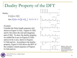 EEEC20034: Intro. to Digital Signal
Processing 36
Duality Property of the DFT
[ ] [ ]
[ ] ( )
( )
Duality:
If
then , 0 1
N
X n Nx k k
x X
N
n k
 
↔ − ≤ ≤ −
 
↔
Example:
Consider the finite length sequence x[n]
shown in Figure 8.13(a). Figures 8.13(b)
and 8.13(c) show the real and imaginary
part of X[k]. To show the duality property,
we relabel the k-axis in Figures 8.13(b)
and (c) to be n-axis, shown in Figures
8.13(d) and (e). According to the duality
property, Figure 8.13(f) shows the DFT of
the complex-valued sequence of Figures
8.13(d) and (e).
 