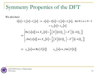 Symmetry Properties of the DFT
EEEC20034: Intro. to Digital Signal
Processing 40
[ ] [ ] [ ] [ ] [ ] [ ] [ ]
[ ] [ ]
[ ]
{ } [ ] ( )
( )
, for 0 1
We also have
1
Re
2
e o e
ep
o
ep o
N
p
x n x n x n x n x n x
x n X k X k X
n x n n N
x n x n
= + ⇒ = = + ≤ ≤ −
=
 
↔
+
=
⇒
+
 
     
( )
( )
{ }
[ ]
{ } [ ] ( )
( ) ( )
( )
{ }
[ ] [ ]
{ } [ ] [ ]
{ }
*
*
1
Im
2
Re Im
N
op N N
ep op
k
j x n X k X k X k
x n X k x n j X k
  
−
  


    
↔ = − −
   


↔ ↔
⇒
 