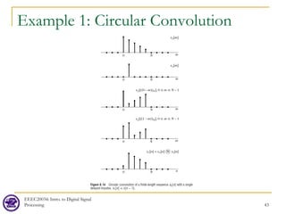 Example 1: Circular Convolution
EEEC20034: Intro. to Digital Signal
Processing 43
 