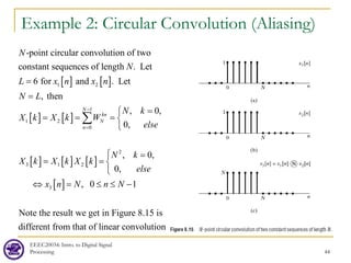 Example 2: Circular Convolution (Aliasing)
EEEC20034: Intro. to Digital Signal
Processing 44
[ ] [ ]
[ ] [ ]
[ ] [ ] [ ]
[ ]
1 2
1
1 2
0
2
3 1 2
3
-point circular convolution of two
constant sequences of length . Let
6 for and . Let
, then
, 0,
0,
, 0,
0,
, 0 1
Note the res
N
kn
N
n
N
N
L x n x n
N L
N k
X k X k W
else
N k
X k X k X k
else
x n N n N
−
=
=
=
=

= = = 

 =
= 

⇔ = ≤ ≤ −
∑
ult we get in Figure 8.15 is
different from that of linear convolution
 