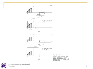 EEEC20034: Intro. to Digital Signal
Processing 50
 