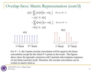 Overlap-Save: Matrix Representation (cont’d)
EEEC20034: Intro. to Digital Signal
Processing 59
For N = L, the N-point circular convolution will be equal to the linear
convolution except for the initial P-1 points in the result. The figures
above show the (periodic extension with 2 periods only) impulse responses
of x[n] (blue) and h[n] (red). Therefore, the circular convolution can be
written in matrix form as
x[n]
h[n]
1st block 2nd block 1st block 2nd block
[ ] [ ] ( )
( )
[ ] [ ]
[ ] ( )
( )
[ ] [ ]
1
0
1
0
, 0 1.
, 0 1
N
N
m
N
N
m
y n x m h n m
h
h m x n
n N
x n n
n N
h n x n
m
−
=
−
=
 
= − ≤ ≤ −
 
 
= −
 ≤ ≤ −

=
=
∑
∑
 