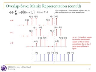 h[0]
h[-1]
h[-2]
h[-1]
h[-2]
h[0]
h[0]
h[-1]
h[-2]
h[-1]
h[-2]
h[0]
Overlap-Save: Matrix Representation (cont’d)
EEEC20034: Intro. to Digital Signal
Processing 60
x[4]
x[3]
x[0]
x[4]
x[3]
x[0]
[ ] [ ] ( )
( )
1
0
, 0 1
N
N
m
y n x m h n m n N
−
=
 
=  ≤
 ≤
− −
∑
h[n] is regarded as a finite-duration sequence, but for
ease of visualization, we create another cycle
n=0
n=1
n=2
h[0]
h[-1]
h[-2]
h[-1]
h[-2]
h[0]
At n = 2 (3 and 4), output
of circular convolution
equals to that of linear
convolution due to the 2
zeros inserted in each
cycle
 