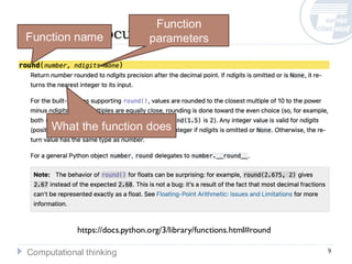 Comprehensive Guide to Functions, Modules, Specifications, and Testing ...