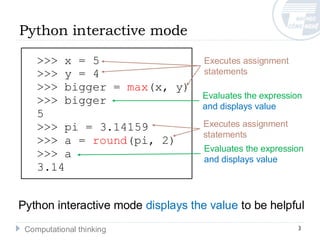 Comprehensive Guide to Functions, Modules, Specifications, and Testing ...