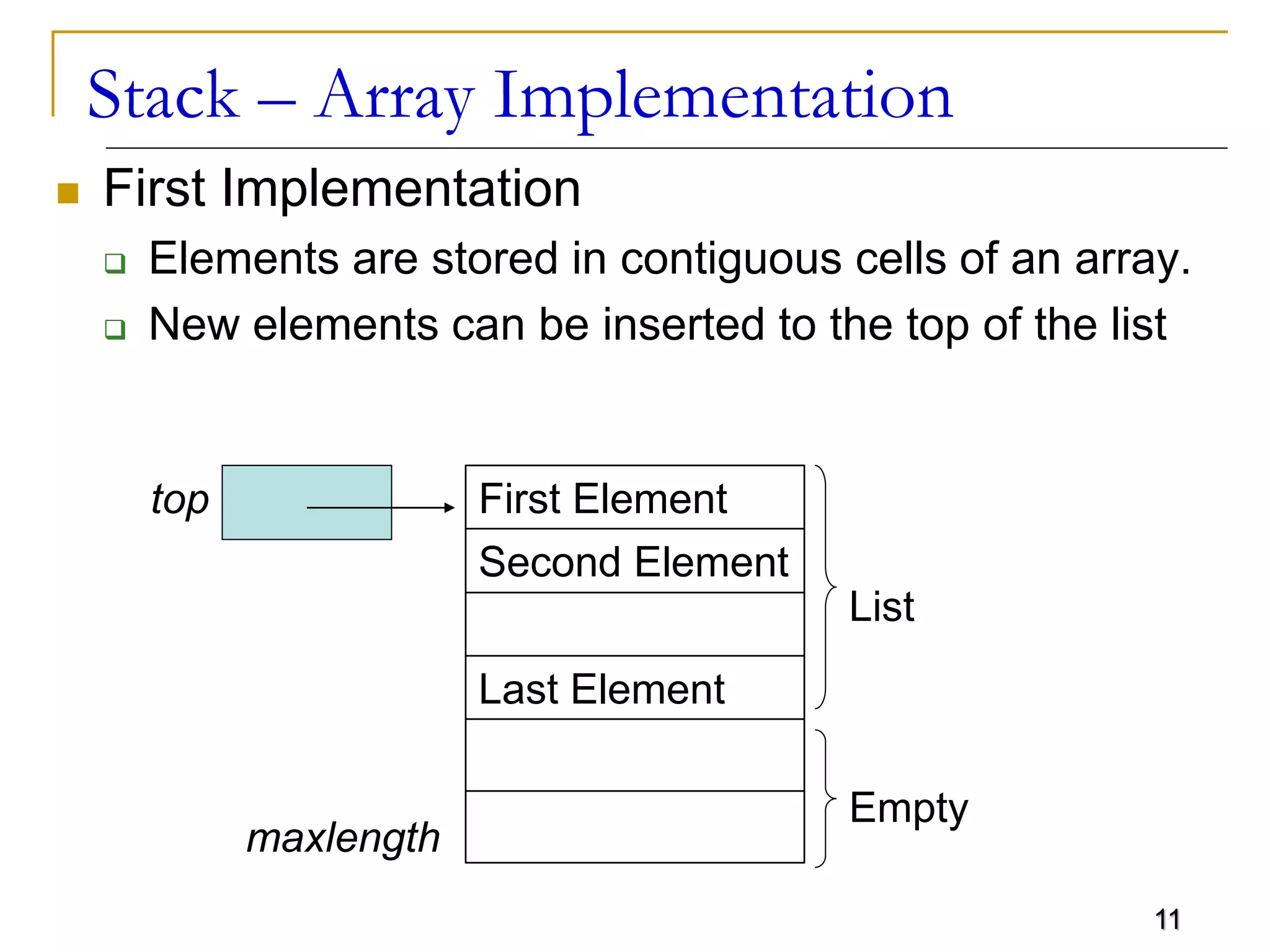 11
Stack – Array Implementation
 First Implementation
 Elements are stored in contiguous cells of an array.
 New elements can be inserted to the top of the list
Last Element
Second Element
First Element
List
Empty
maxlength
top
 