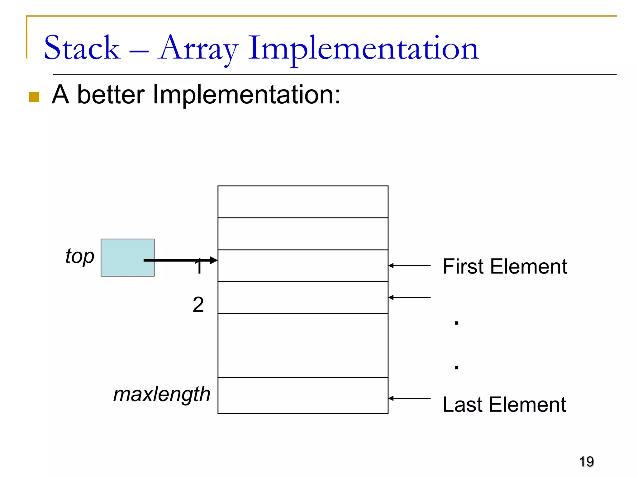 19
Stack – Array Implementation
 A better Implementation:
First Element
Last Element
maxlength
top
1
2
.
.
 