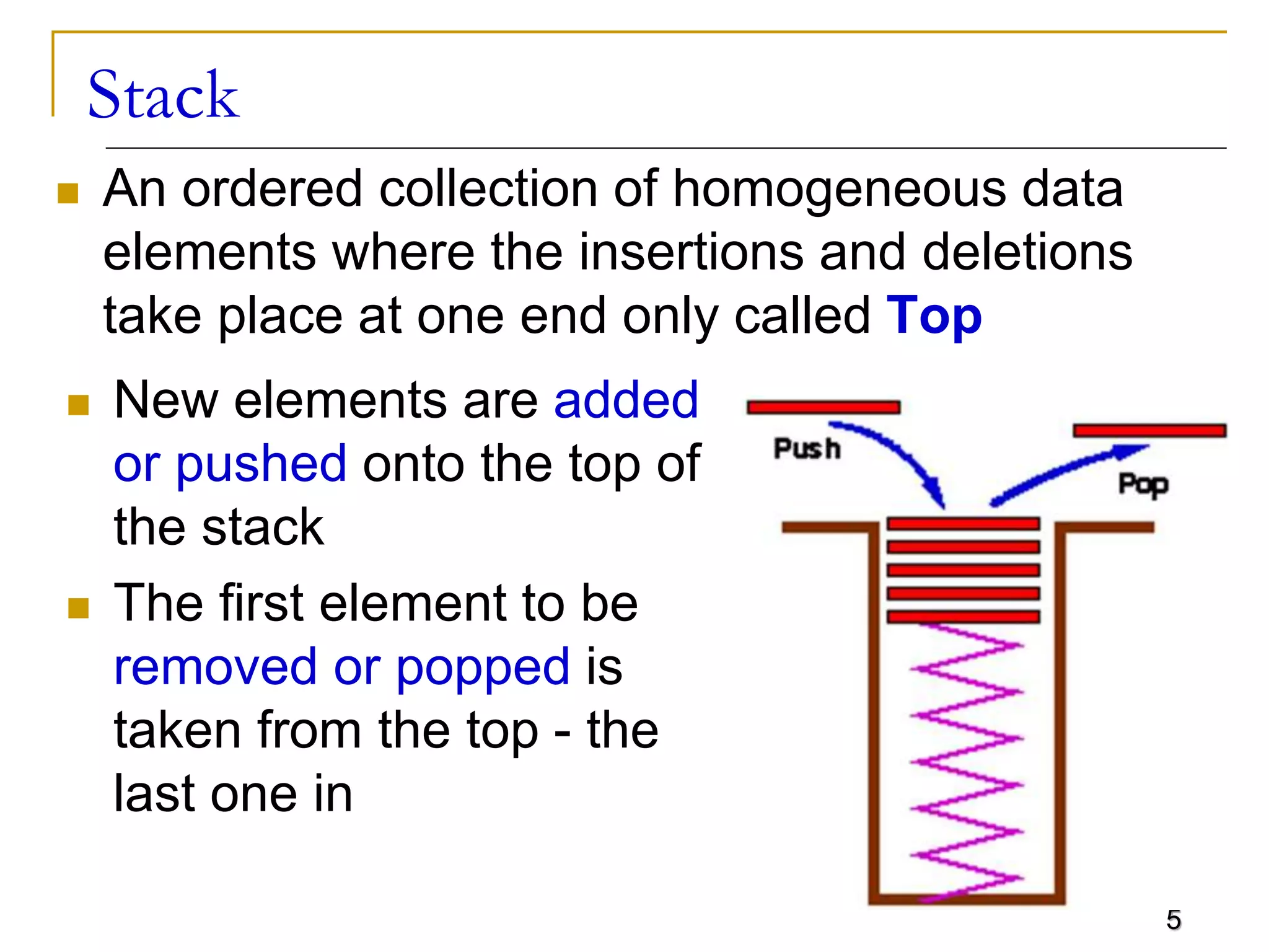 5
Stack
 An ordered collection of homogeneous data
elements where the insertions and deletions
take place at one end only called Top
 New elements are added
or pushed onto the top of
the stack
 The first element to be
removed or popped is
taken from the top - the
last one in
 