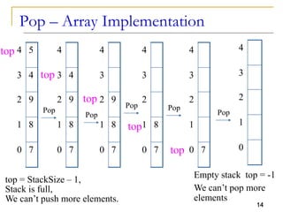 Stack.pptx