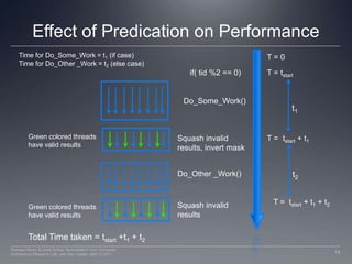 Effect of Predication on PerformanceTime for Do_Some_Work = t1 (if case)Time for Do_Other _Work = t2 (else case)T = 0T = tstartif( tid %2 == 0)Do_Some_Work()t1Green colored threads have valid resultsSquash invalid results, invert maskT =  tstart + t1Do_Other _Work()t2T =  tstart + t1 + t2Squash invalid resultsGreen colored threads have valid resultsTotal Time taken = tstart +t1 + t2 14Perhaad Mistry & Dana Schaa, Northeastern Univ Computer Architecture Research Lab, with Ben Gaster, AMD © 2011
