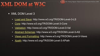 Load and Save
Core
Validation
Abstract Schemas
Views and Formatting
Xpath
 