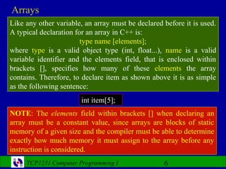 Computer Programming- Lecture 8 | PPT