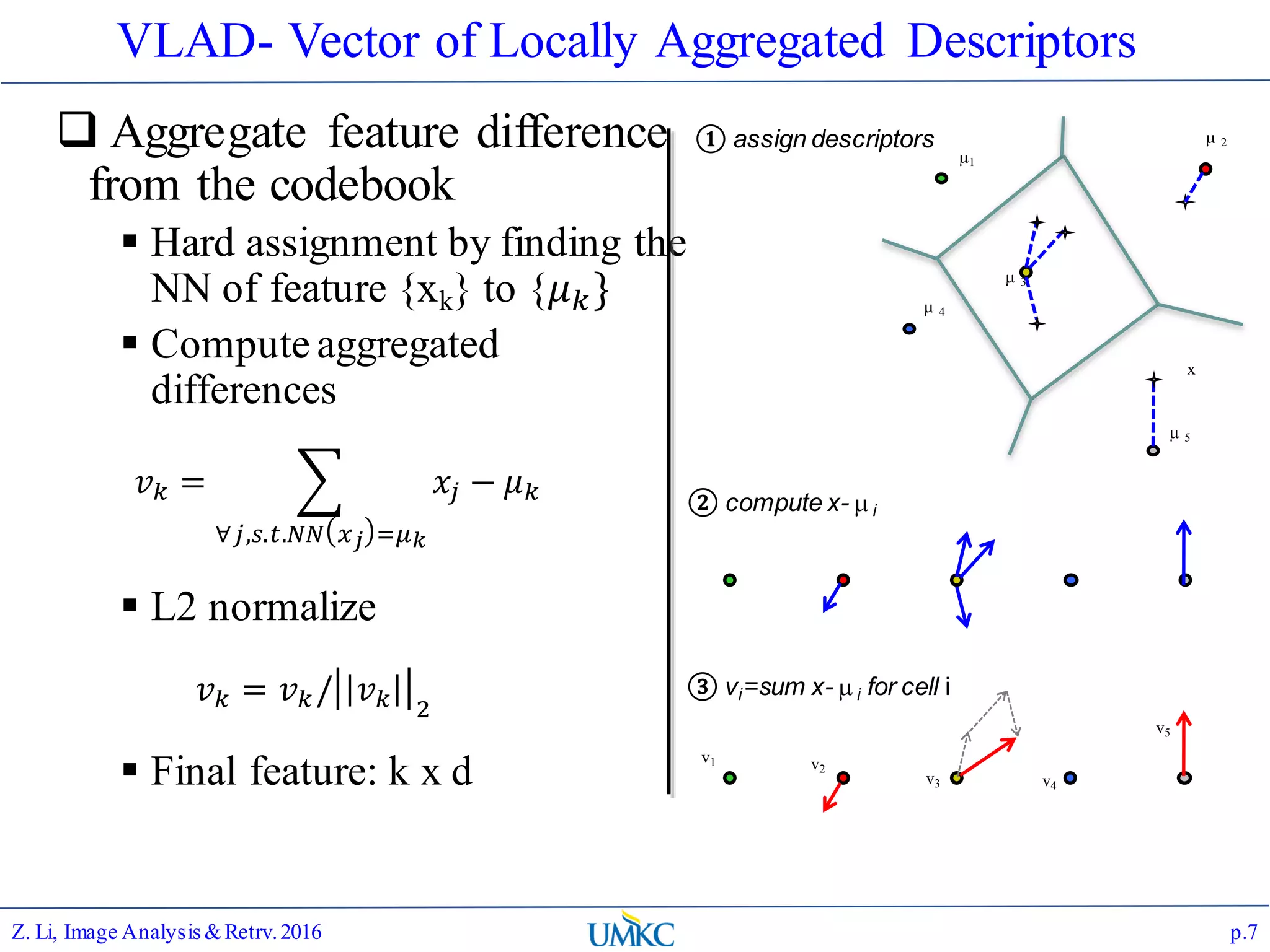 Lec-08 Feature Aggregation II: Fisher Vector, AKULA and Super Vector | PPT