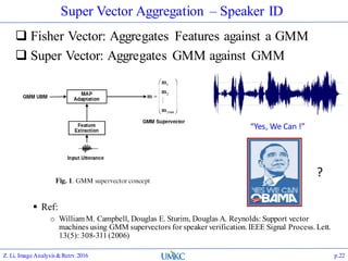 Super Vector Aggregation – Speaker ID
 Fisher Vector: Aggregates Features against a GMM
 Super Vector: Aggregates GMM against GMM
 Ref:
o William M. Campbell, Douglas E. Sturim, Douglas A. Reynolds: Support vector
machines using GMM supervectors for speaker verification. IEEE Signal Process. Lett.
13(5): 308-311(2006)
Z. Li, Image Analysis&Retrv.2016 p.22
“Yes, We Can !”
?
 
