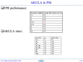 AKULA in PM
FPR performance:
AKULA rates:
pm rates m akula rates
512 8 64
1K 16 128
2K 16 128
1K_4K 16 128
2K_4K 16 128
4K 16 128
8K 32 256
16K 32 256
Z. Li, Image Analysis&Retrv.2016 p.40
 