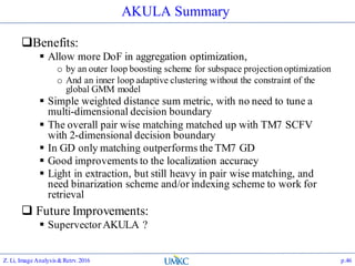 AKULA Summary
Benefits:
 Allow more DoF in aggregation optimization,
o by an outer loop boosting scheme for subspace projection optimization
o And an inner loop adaptive clustering without the constraint of the
global GMM model
 Simple weighted distance sum metric, with no need to tune a
multi-dimensional decision boundary
 The overall pair wise matching matched up with TM7 SCFV
with 2-dimensional decision boundary
 In GD only matching outperforms the TM7 GD
 Good improvements to the localization accuracy
 Light in extraction, but still heavy in pair wise matching, and
need binarization scheme and/or indexing scheme to work for
retrieval
 Future Improvements:
 SupervectorAKULA ?
Z. Li, Image Analysis&Retrv.2016 p.46
 