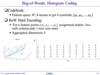Bag-of-Words: Histogram Coding
Codebook:
 Feature space: Rd, k-means to get k centroids, {𝜇1, 𝜇2, … , 𝜇 𝑘}
 BoW Hard Encoding:
 For n feature points,{x1, x2, …,xn} assignment matrix: kxn,
with column only 1-non zero entry
 Aggregated dimension: k
Z. Li, Image Analysis&Retrv.2016 p.5
k
n
 
