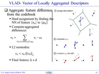 VLAD- Vector of Locally Aggregated Descriptors
 Aggregate feature difference
from the codebook
 Hard assignment by finding the
NN of feature {xk} to {𝜇 𝑘}
 Compute aggregated
differences
 L2 normalize
 Final feature: k x d
Z. Li, Image Analysis&Retrv.2016 p.7
 3
x
v1 v2
v3 v4
v5
1
 4
 2
 5
① assign descriptors
② compute x-  i
③ vi=sum x-  i for cell i
𝑣 𝑘 =
∀𝑗,𝑠.𝑡.𝑁𝑁 𝑥 𝑗 =𝜇 𝑘
𝑥𝑗 − 𝜇 𝑘
𝑣 𝑘 = 𝑣 𝑘/ 𝑣 𝑘 2
 